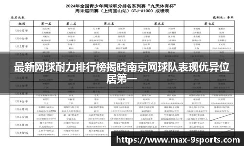 最新网球耐力排行榜揭晓南京网球队表现优异位居第一